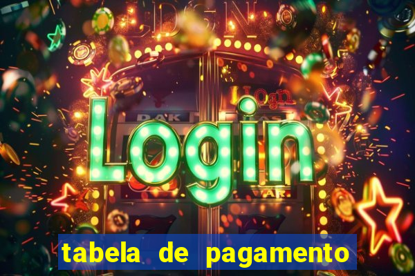 tabela de pagamento bigo live