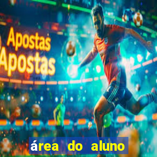 área do aluno cruzeiro do sul antiga